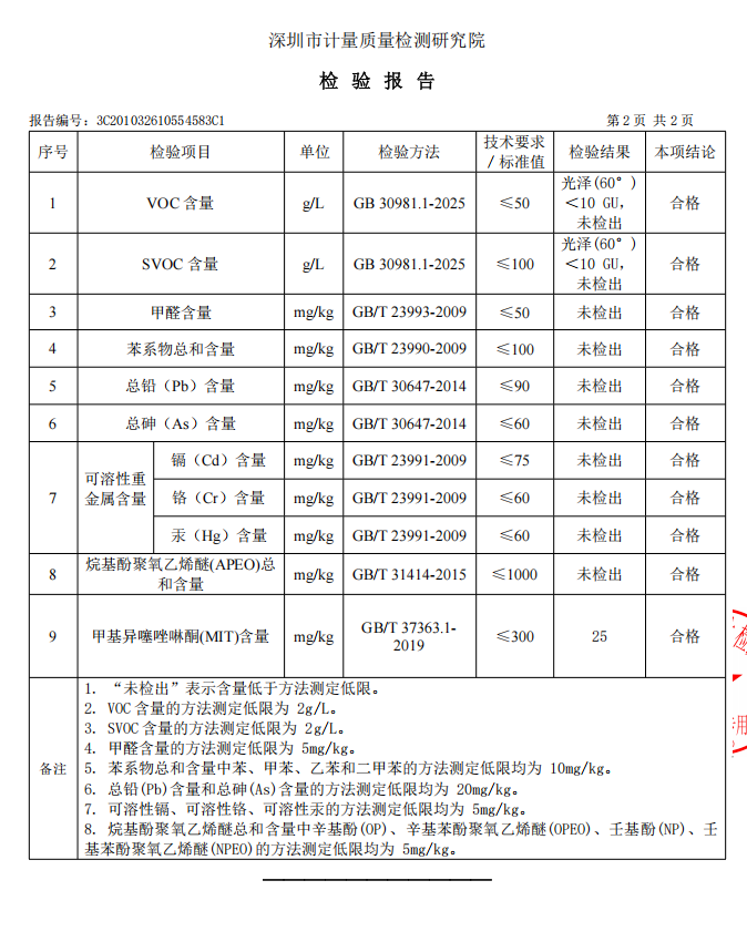 9872315d-b8bf-4681-a1fd-2ace01b30aad.png